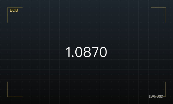 EUR/USD 汇率