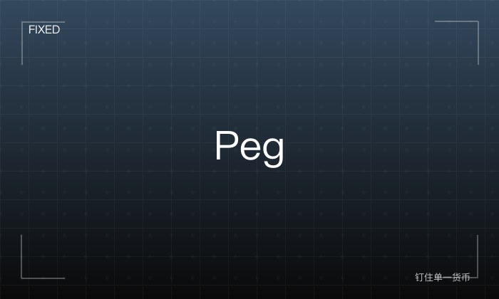 固定汇率 Peg